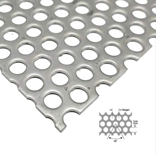 Fundamentos Principales: Metal