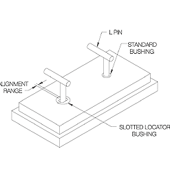 CARRLANE SLOTTED LOCATOR BUSHING    CL-40-SLLB