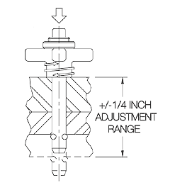 CARRLANE ADJUSTABLE BALL LOCK PIN    CL-6-ABPK-4.00-S
