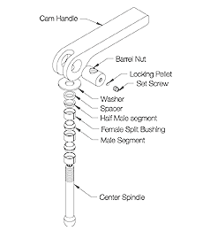 CARRLANE EXPANDING PIN    CL-4-EXP-3.00