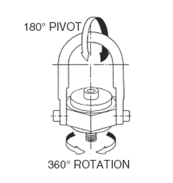 CARRLANE SWIVEL HOIST RING    CLM-30000-SHR-1