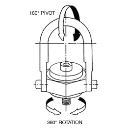 CARRLANE SWIVEL HOIST RING    CLM-2000-SHR-2-S
