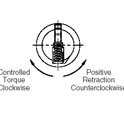 CARRLANE ADJUSTABLE-TORQUE THUMB SCREW    CL-527-TSA