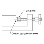 CARRLANE SPHERICAL FLANGE NUT    CL-3-SNF