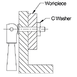 CARRLANE DOUBLE CAM    CLM-14-CH