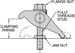 CARRLANE FORGED ADJUSTABLE CLAMP ASSEMBLY    CL-6-FACA-FN