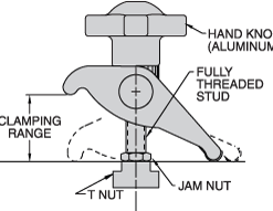 CARRLANE FORGED ADJUSTABLE CLAMP ASSEMBLY    CL-5-FACA-HKA-20