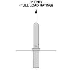 CARRLANE LIFTING EYE    CL-12-LE