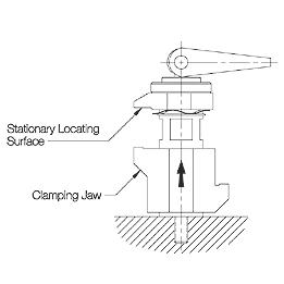 CARRLANE UP-THRUST CLAMP    CL-MF40-5301